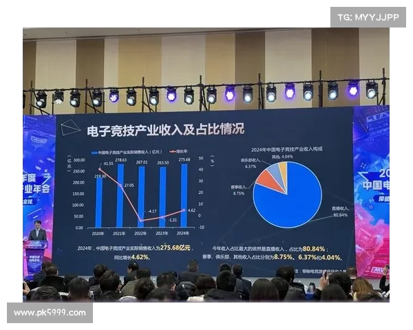 电子竞技产业规模同比增长25%驱动市场热潮与创新突破